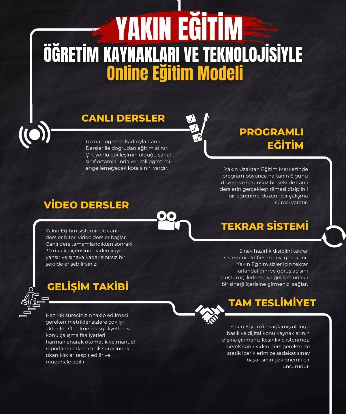 yakın eğitim hakimlik çift dikiş kursu_ ahmet nohutçu hangi kursta.jpg