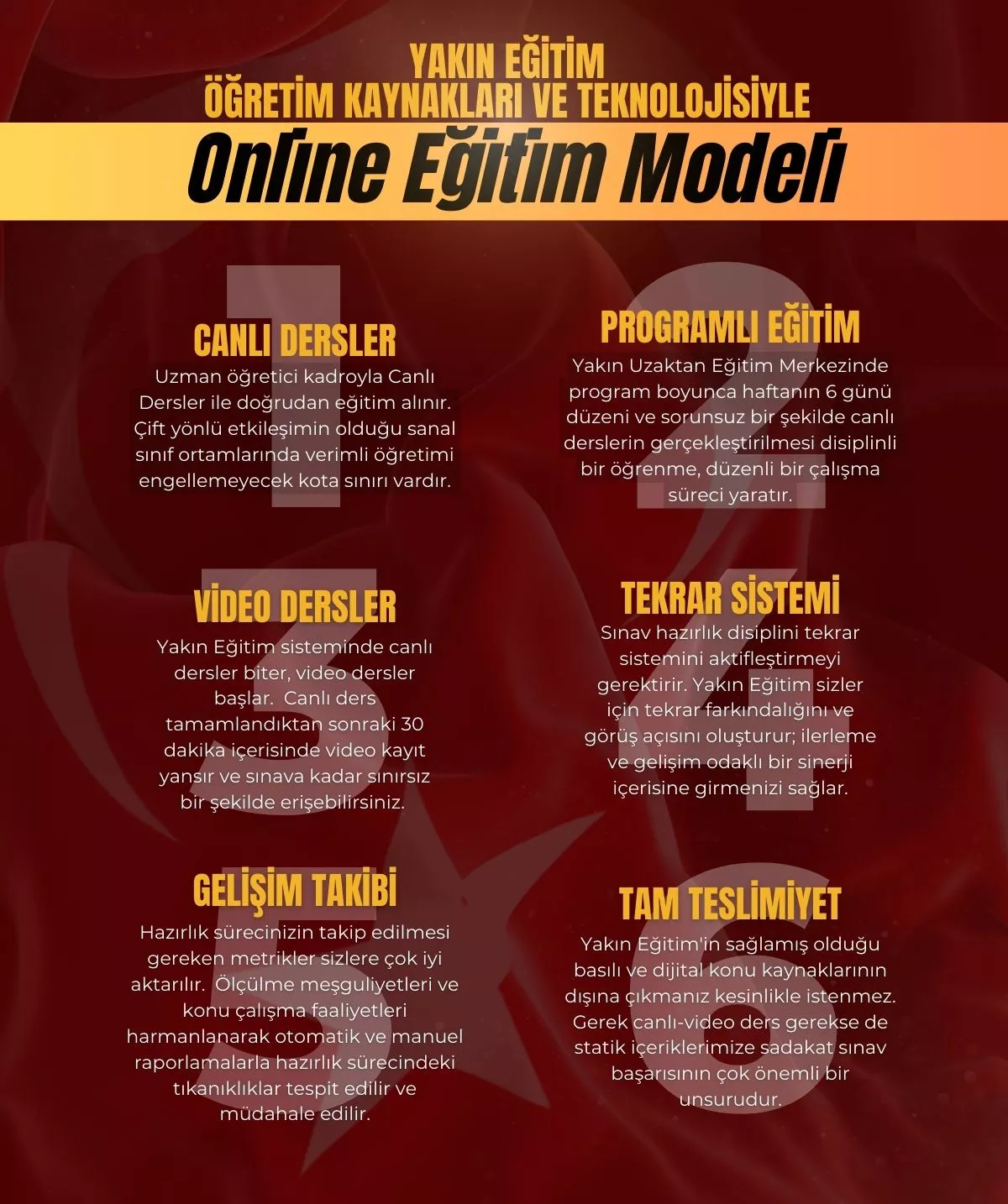 kaymakamlık uzaktan eğitim modeli.jpg