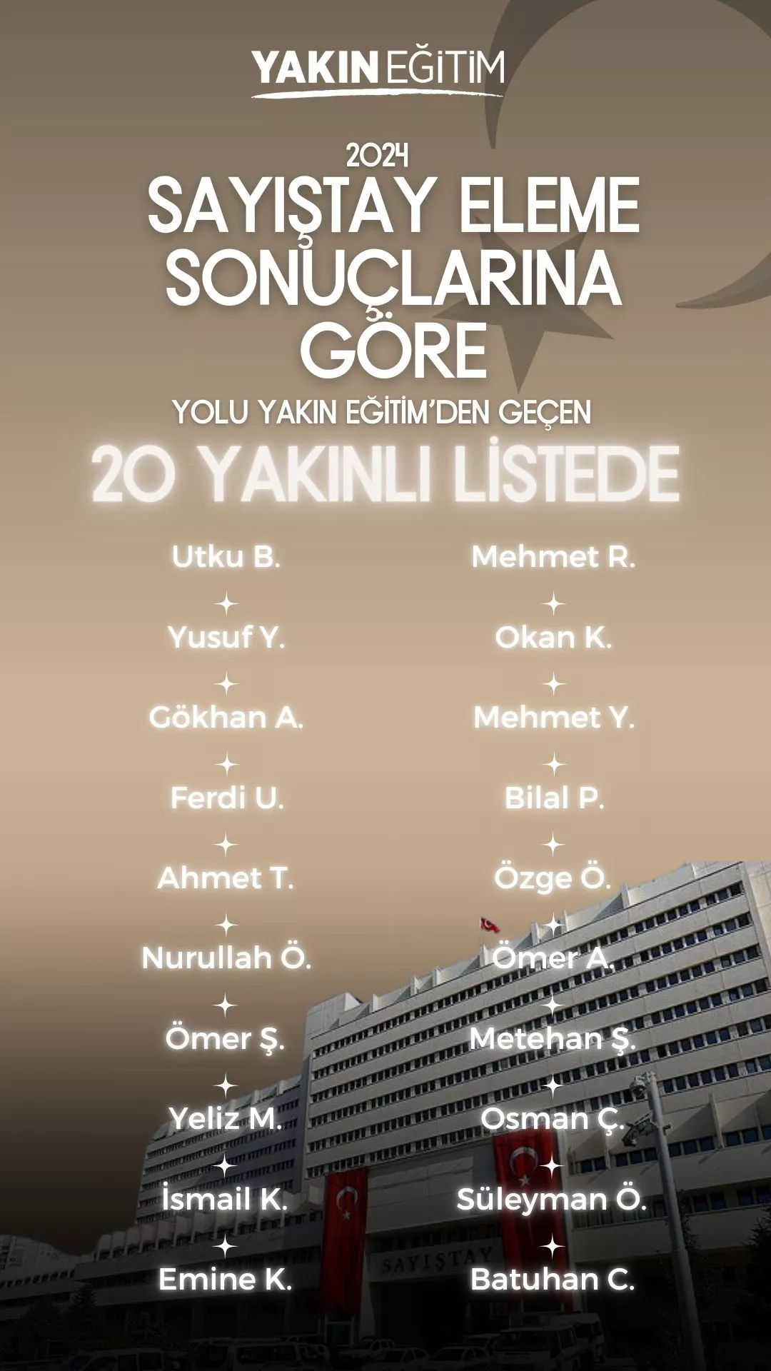 sayıştay sonuçlarına göre 20 yakınlı listede.jpg