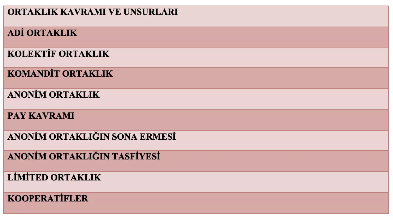 şirketler hukuku ders notu.png