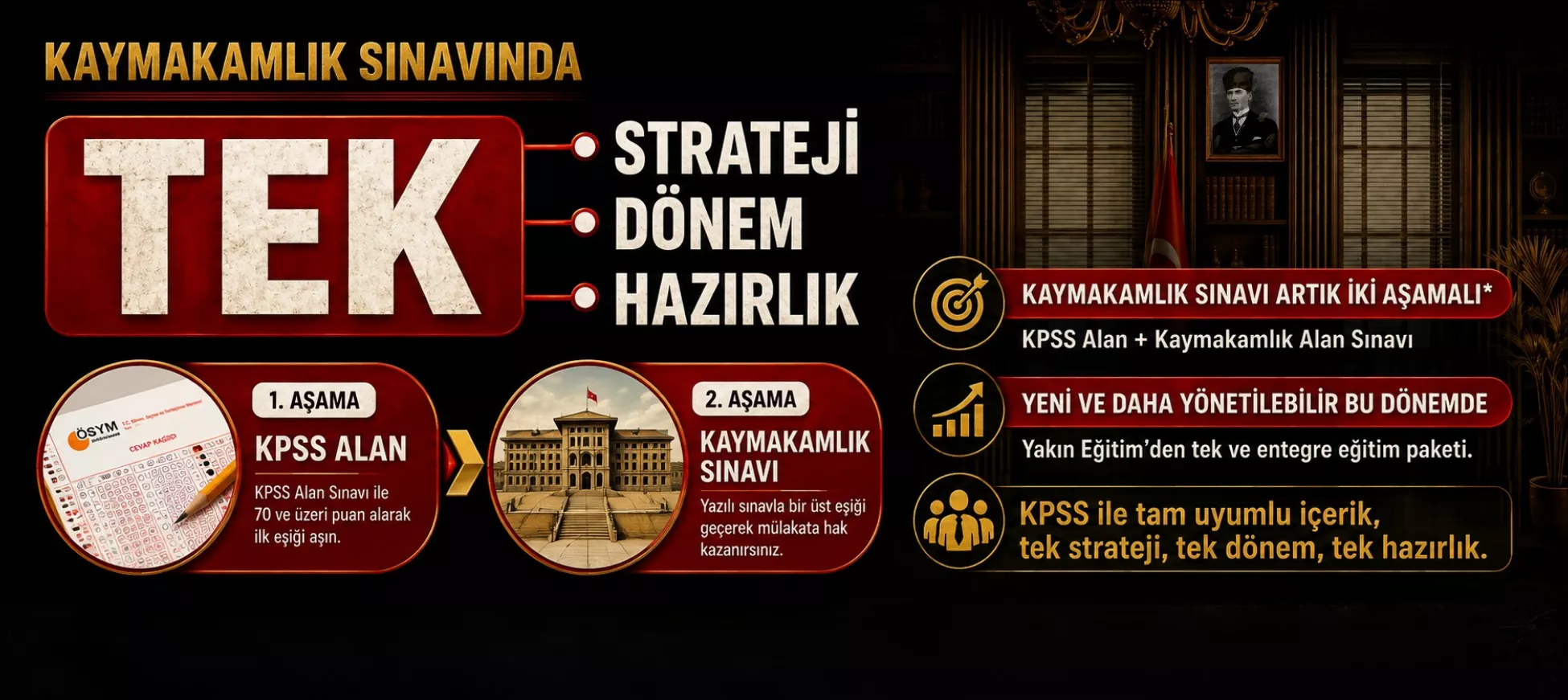 KAYMAKAMLIK ENTEGRE PAKET