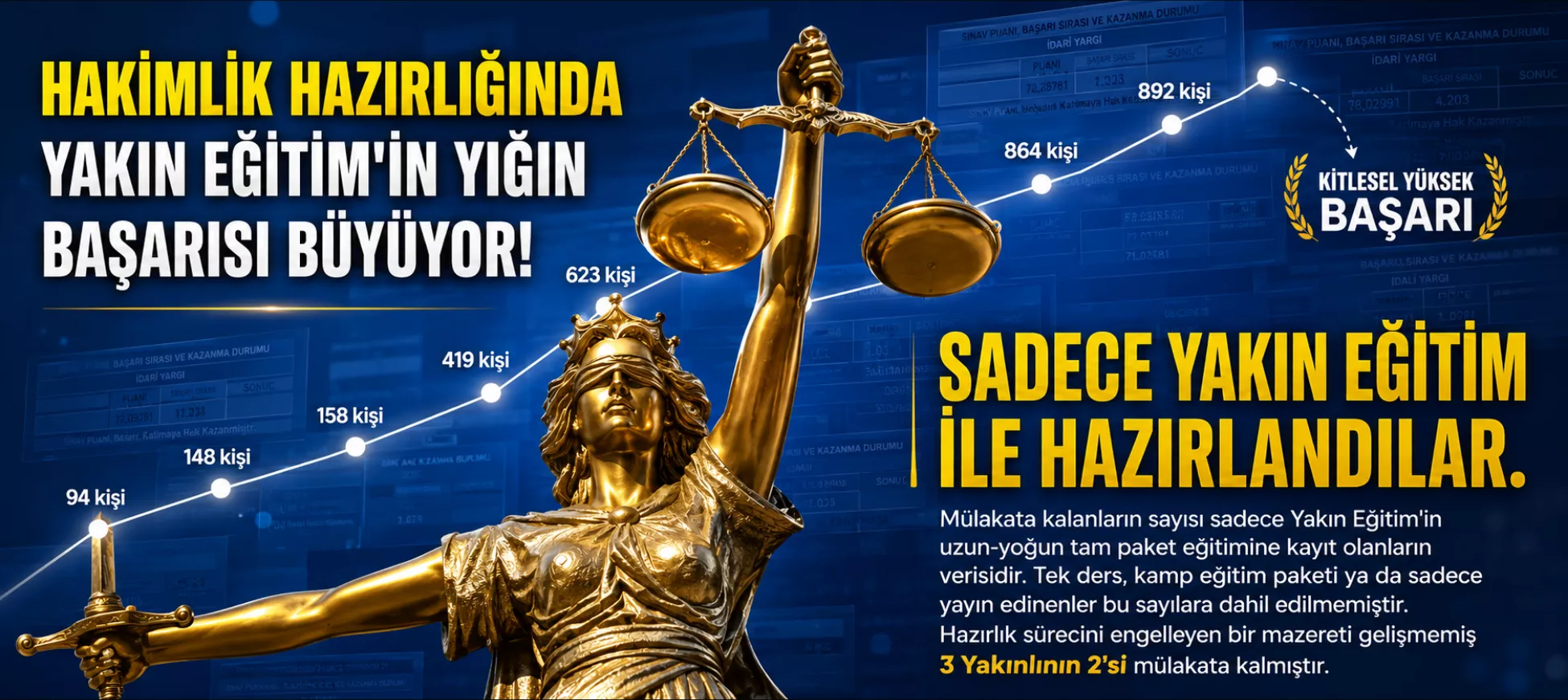 ONLİNE ADLİ HAKİMLİK UZAKTAN EĞİTİM - ONLINE İDARİ HAKİMLİK UZAKTAN EĞİTİM